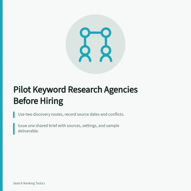 Card comparing keyword research agencies through a controlled pilot and shared brief. Should you hire a keyword research agency without a controlled pilot first?
