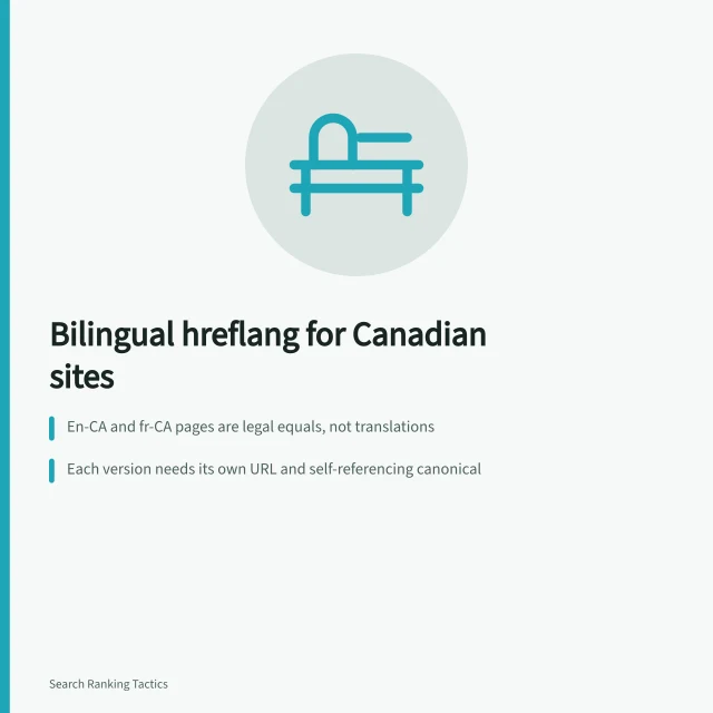 Bilingual hreflang tags pairing en-CA and fr-CA URLs for Canadian sites. How bilingual hreflang works for Canadian federal and provincial sites