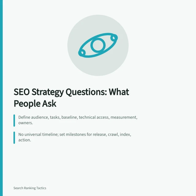 SEO strategy planning card with key questions and answers. SEO strategy questions: what people ask and what is true