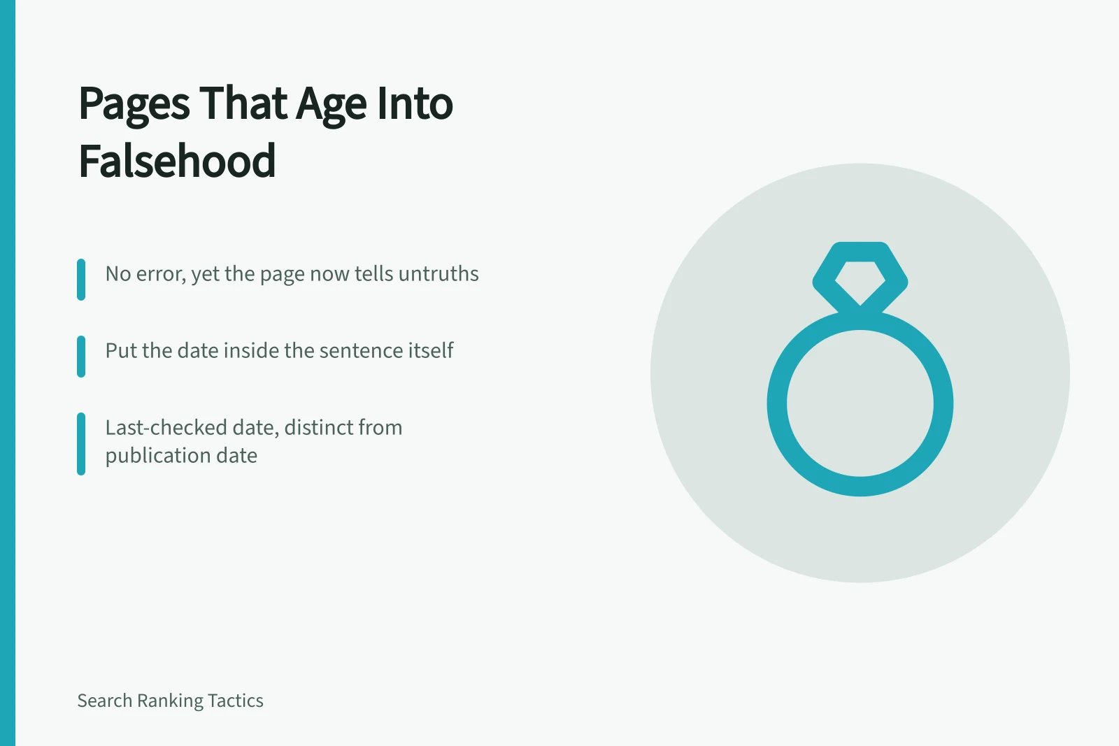 Card summarizing how current-couples pages age into dated historical records. A current couples page keeps aging long after it is published