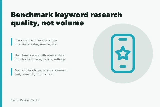 Keyword research benchmark card showing coverage, method completeness, and page-map criteria. Scoring a keyword research benchmark: coverage, clusters, and demand