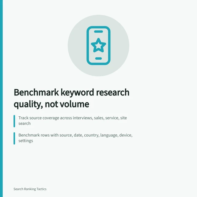 Keyword research benchmark card showing coverage, method completeness, and page-map criteria. Scoring a keyword research benchmark: coverage, clusters, and demand