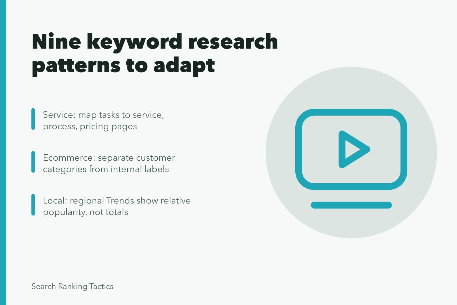 Card showing nine keyword research patterns for services, ecommerce, and local markets. Nine keyword research patterns worth adapting, from services to video