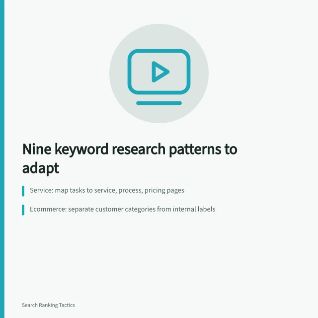 Card showing nine keyword research patterns for services, ecommerce, and local markets. Nine keyword research patterns worth adapting, from services to video