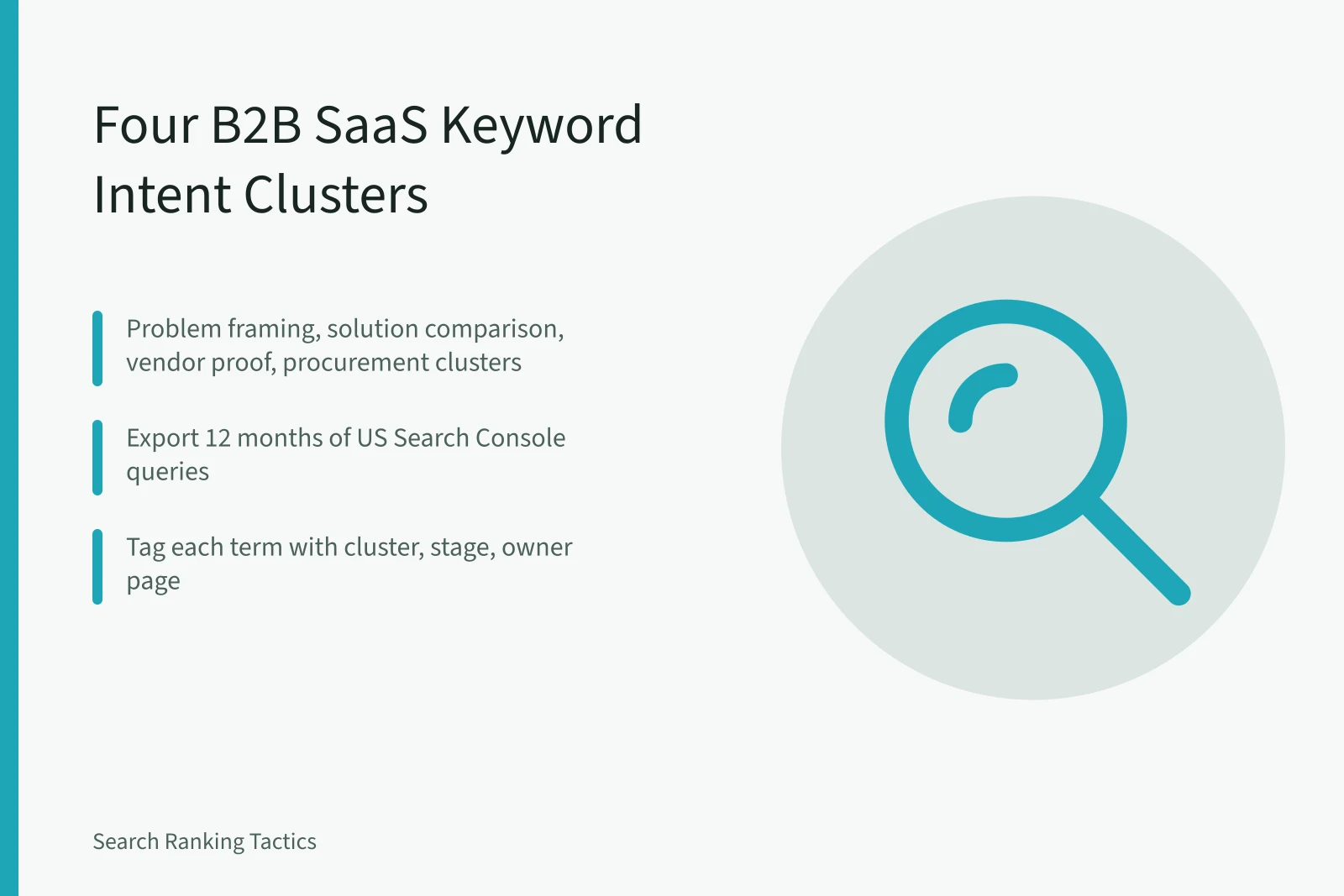 Keyword research clusters mapped to B2B SaaS pipeline stages. Keyword research for B2B SaaS in the US: intent clusters that survive 2027