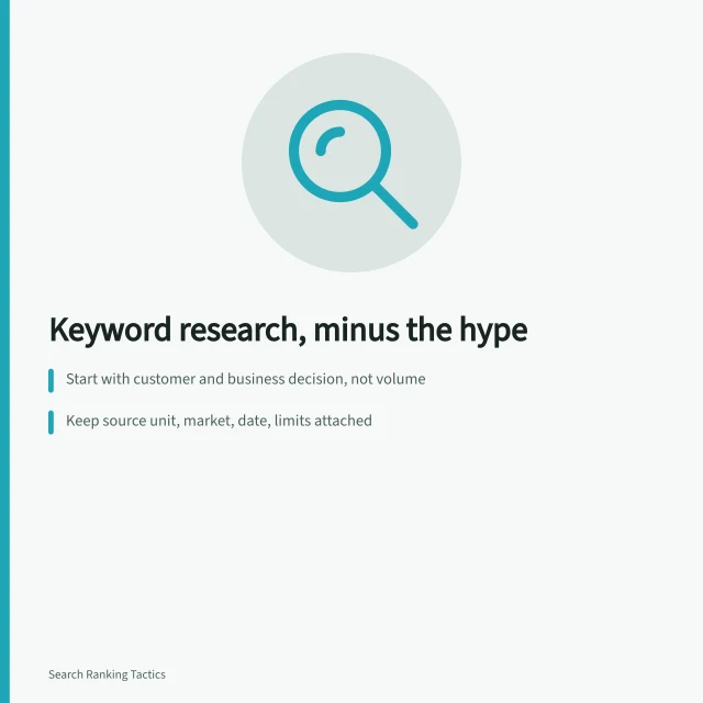 Keyword research card with three steps: decision, source limits, destination clusters. Keyword research, minus the hype in 2027