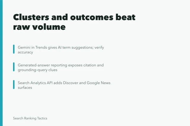 Card on keyword research trends: AI exploration, first-party language, more search surfaces. Keyword research trends: clustering and outcomes replace raw volume counts