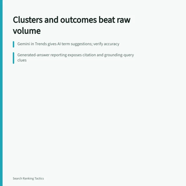 Card on keyword research trends: AI exploration, first-party language, more search surfaces. Keyword research trends: clustering and outcomes replace raw volume counts