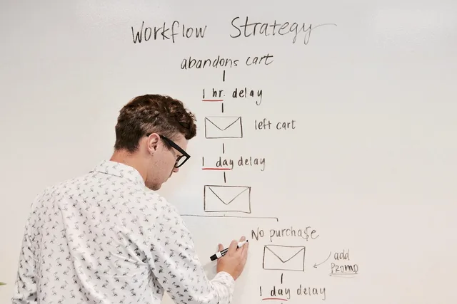 marketing, business, whiteboard, workflow, campaign, email, strategy, planning, brainstorming, automation, marketingautomation, meeting, whiteboard, workflow, workflow, workflow, workflow, workflow, automation, automation. Link building patterns worth adapting, from calculators to expert interviews