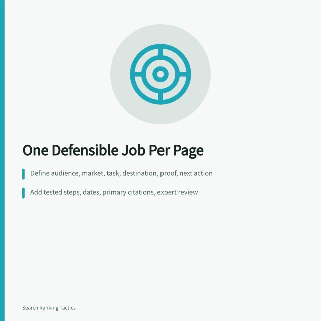 Card summarizing on-page SEO best practices: one job per page, original evidence, measurable release. One defensible job per page: the core of on-page SEO best practice