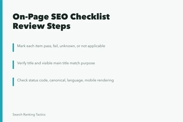 On-page SEO checklist with pass, fail, unknown, and not applicable marks. Working through the on-page SEO checklist in order