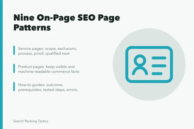 Card listing nine on-page SEO page patterns and their evidence needs. On-page SEO examples with practical lessons for teams