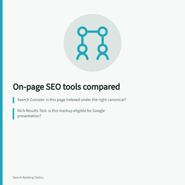 Card comparing on-page SEO tools by the page decision each settles. On-page SEO tools: which layer each one reads and what it can prove