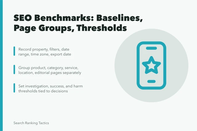 SEO benchmark card showing baseline, page groups, and decision thresholds. Setting SEO strategy benchmarks: baselines, page groups, and thresholds