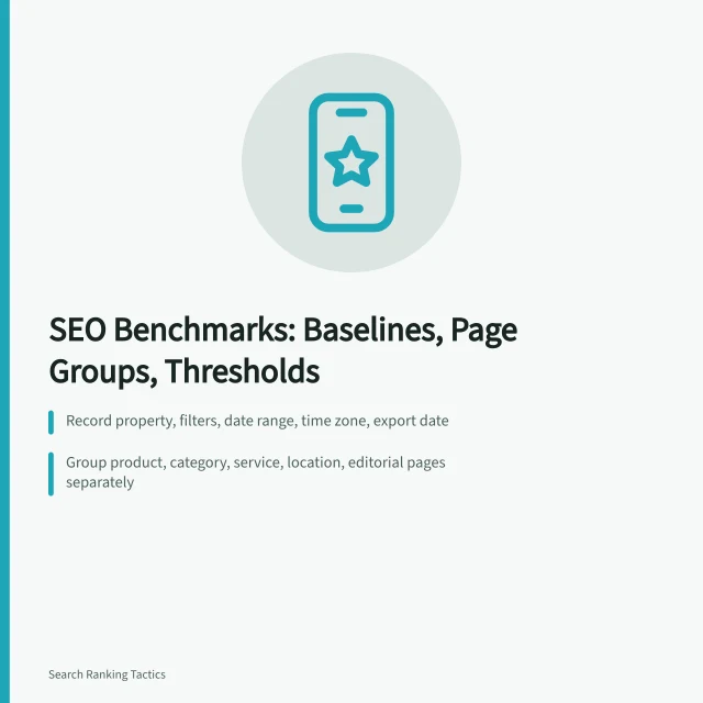 SEO benchmark card showing baseline, page groups, and decision thresholds. Setting SEO strategy benchmarks: baselines, page groups, and thresholds