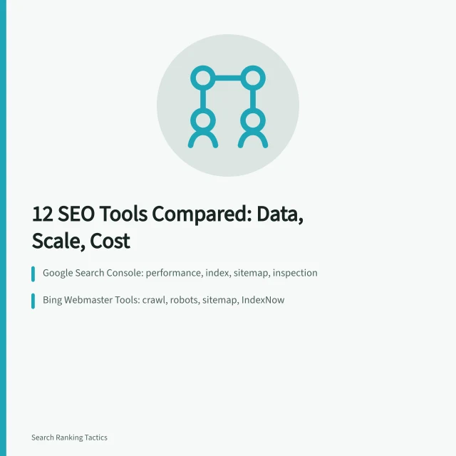 Card comparing twelve SEO strategy tools on data, scale, and cost. Twelve SEO strategy tools compared on data, scale, and cost
