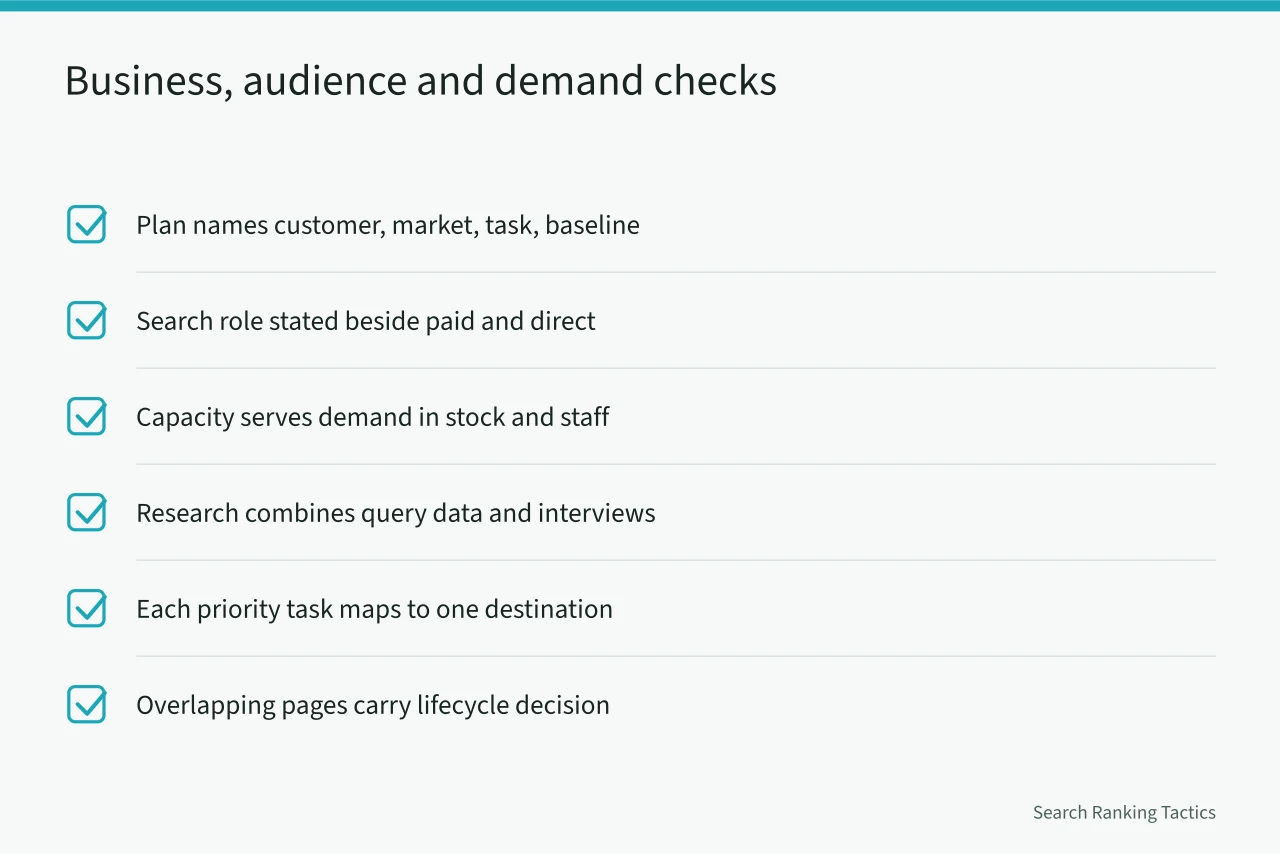 Checklist of six business and audience readiness items (Confirming SEO strategy readiness: a checklist from audience to governance)
