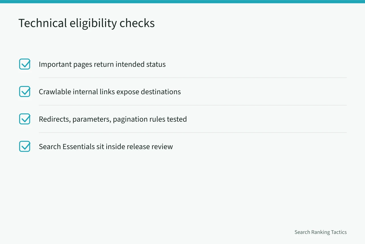 Checklist of four technical eligibility items for search (Confirming SEO strategy readiness: a checklist from audience to governance)